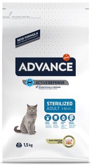 Advance cat sterilized turkey