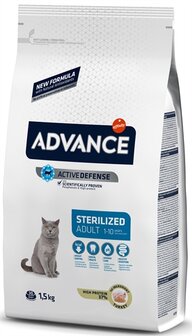 Advance cat sterilized turkey