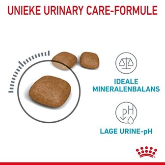 Royal canin urinary care