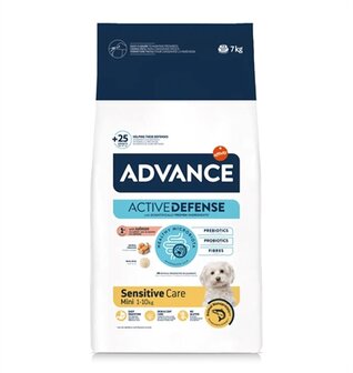 Advance mini sensitive