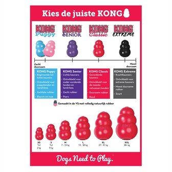 Kong classic rood