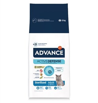 Advance cat sterilized turkey