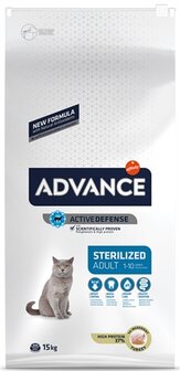 Advance cat sterilized turkey