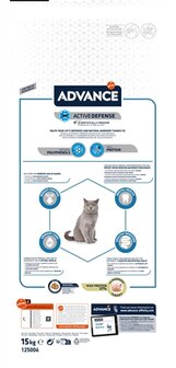 Advance cat sterilized turkey