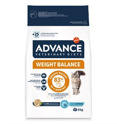 Advance veterinary diet cat weight balance